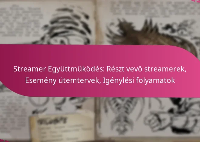 Streamer Együttműködés: Részt vevő streamerek, Esemény ütemtervek, Igénylési folyamatok
